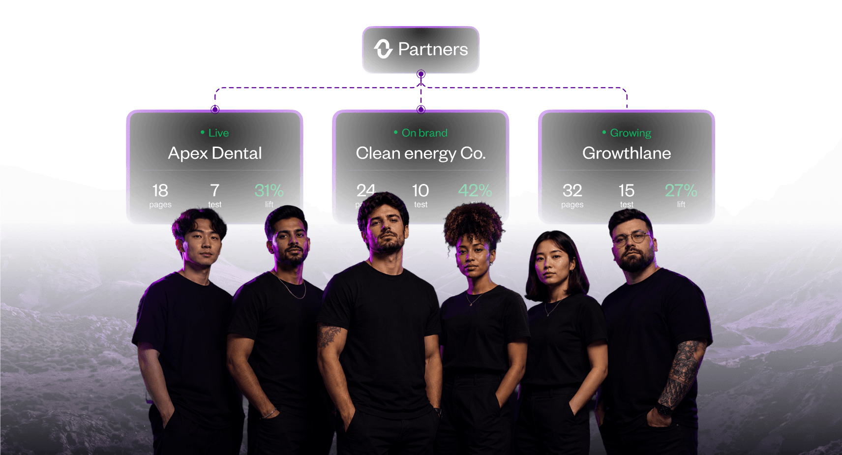 Partner program client growth illustration